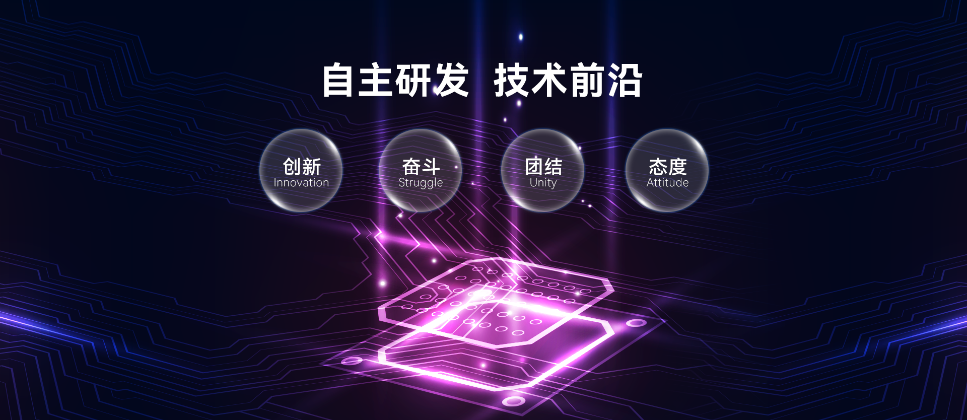 自主研发，技术前沿